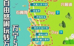 海南万宁旅游攻略，如何玩转这座热带天堂？