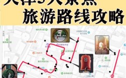 五大道旅游攻略，如何玩转这条历史文化街区？