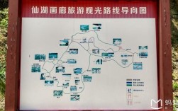 仙岛湖旅游攻略，如何规划一次完美的旅行体验？