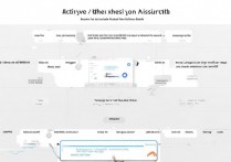 OPPO小布怎么开通?详细步骤和注意事项有哪些?