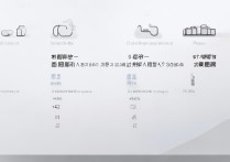 拼多多怎么设置菜鸟驿站收货？菜鸟驿站收货方式步骤怎么选？