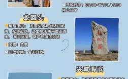 辽宁葫芦岛旅游攻略，如何玩转这座美丽的海滨城市？