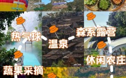 清远两天一夜旅游攻略，如何规划最佳行程？