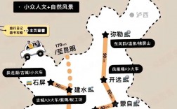 红河旅游攻略，如何规划一场完美的红河之旅？