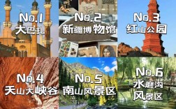 新疆旅游攻略，景点大全，哪些是必去之地？