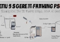 苹果5跳屏怎么办？苹果5屏幕乱跳如何解决