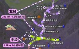 独库公路旅游攻略，如何规划一次难忘的自驾之旅？