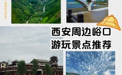 西安峪口旅游攻略，如何规划一次完美的旅行体验？