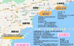 北戴河冬季旅游攻略，如何玩转冬日海滨之旅？