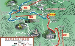 山西衡山旅游攻略，如何规划一次完美的衡山之旅？