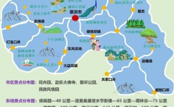 西双版纳自由行旅游攻略，如何规划一次完美的旅行体验？