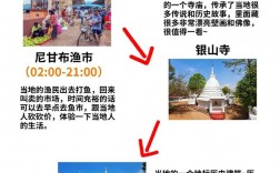 斯里兰卡旅游攻略，如何规划预算以控制花费？