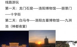 龙门石窟旅游攻略，如何规划一次完美的探访之旅？