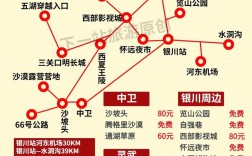 冬季银川旅游攻略，如何玩转这座美丽的城市？