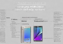 韩版三星Note5和国行有啥区别？值不值得买？
