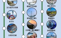 韩国釜山旅游攻略，如何玩转这座迷人的海滨城市？