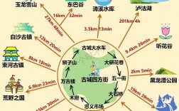 探索丽江，一份全面的云南丽江旅游攻略，你准备好了吗？