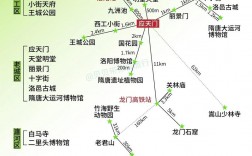 五一假期去洛阳旅游，有哪些必去景点和实用攻略？