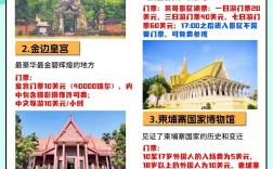 探索柬埔寨，一份全面的旅游攻略能告诉我们什么？