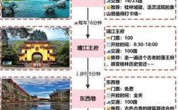 两江四湖旅游攻略，如何规划一次完美的旅行体验？