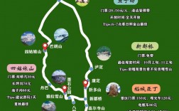 2015年稻城亚丁旅游攻略，如何规划一次完美的旅行？