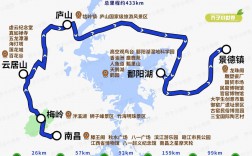 鄱阳湖自驾旅游攻略，如何规划一次完美的自驾之旅？