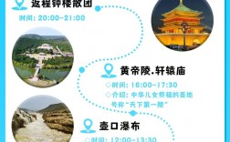 西安延安壶口瀑布旅游攻略，如何规划一次完美的行程？