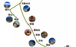 火车沿线旅游攻略，如何规划一次完美的铁道之旅？