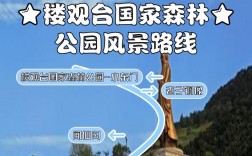 楼观台旅游攻略，如何规划一次完美的旅行体验？