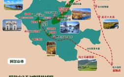 7月去阿尔山旅游，有哪些必看的攻略和建议？