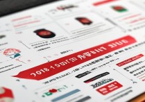 2018天猫双11预售怎么参与？新手必看步骤攻略