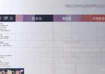 OPPO Reno5系列哪款性价比最高？2023年还值得买吗？