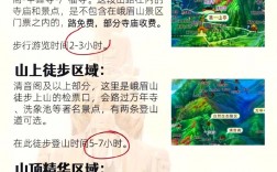 如何制定一份完美的峨眉山金顶旅游攻略？