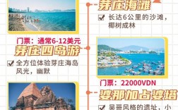 越南芽庄旅游攻略，穿衣指南有哪些？