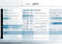 oppo手机评分怎么算？哪些参数影响最终评分？