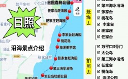 日照自驾旅游攻略，如何规划一次完美的自驾之旅？