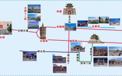 安阳旅游攻略，如何规划一次完美的旅行体验？