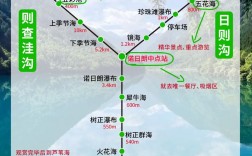 大连到九寨沟旅游，有哪些必知攻略？