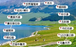 成都出发去新疆旅游，有哪些必知攻略？