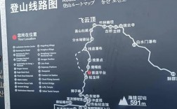 绵阳罗浮山风景区介绍