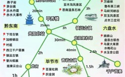 湖南贵州自由行，如何规划最佳旅游攻略？