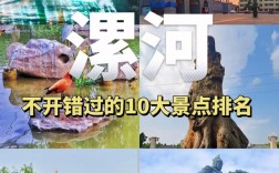 漯河旅游攻略，探索这座魅力城市的最佳路线是什么？