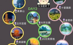 桂林3天2夜旅游攻略，如何玩转这座美丽的城市？