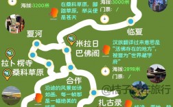 蒲甘旅游攻略，如何规划一次完美的蒲甘之旅？