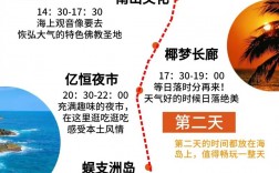 长沙到三亚旅游攻略，如何规划一次完美的旅行？