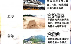 舟山自由行路线怎么规划？旅游攻略推荐！