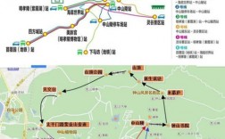 南京中山陵旅游攻略路线，如何规划最佳游览体验？