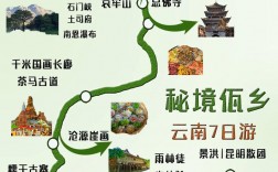 沧源旅游攻略，如何规划一次完美的沧源之旅？