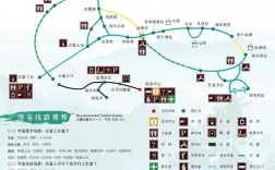 西峡老界岭旅游攻略，如何规划一次完美的旅行体验？