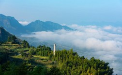 浙江南尖岩风景区图片